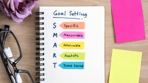 Set SMART Goals: Make the Rest of 2020 Amazing