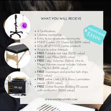 Load image into Gallery viewer, Eyelash Extensions Master Class - Prince George, BC Group Training
