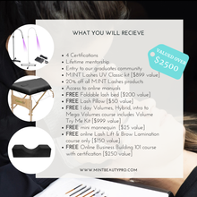 Load image into Gallery viewer, Eyelash Extensions Master Class - Williams Lake Group Training
