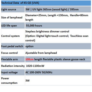 M.INT UV LIGHT Eyelash Extension System - Special Order